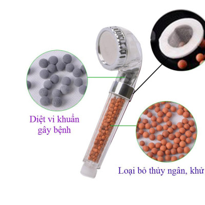 Vòi sen,sen tắm cao cấp lọc nước công nghệ nano tăng áp