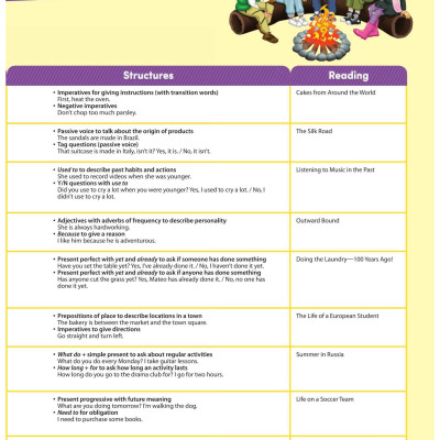 Hang Out 5 - Student Book