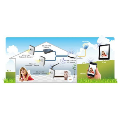 Bộ Camera IP 1.3 Mpx PoE H.264 mã IC-3110P hãng EDIMAX hàng chính hãng