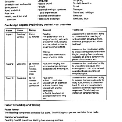 Cambridge Preliminary English Test 7 Student