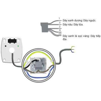Động cơ rèm vải thông minh Lumi/ Hàng chính hãng