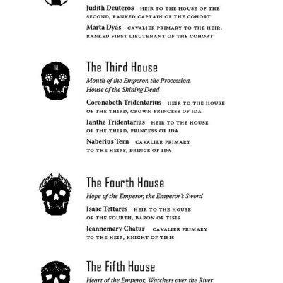 Gideon The Ninth (Locked Tomb Trilogy, 1)