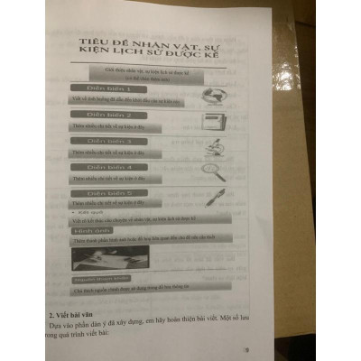 Sách - Hướng dẫn viết bài văn lớp 7