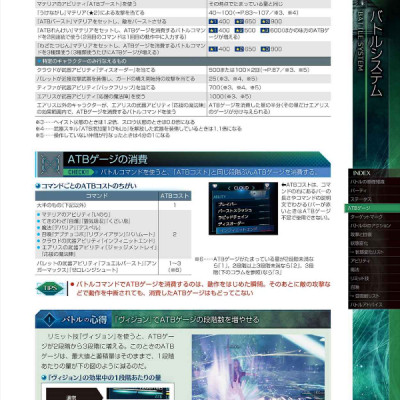 ファイナルファンタジーVII リメイク アルティマニア (SE-MOOK) (Japanese Edition)