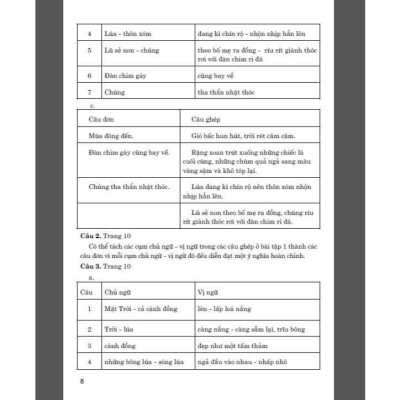 Sách - Hướng Dẫn Học Và Làm Bài Tiếng Việt Lớp 5 - Tập 2 - Bám Sát SGK Chân Trời Sáng Tạo - Hồng Ân