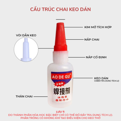 Keo Dán Siêu Dính Đa Năng Mọi Chất Liệu Cực Mạnh - Dán Gỗ Thuỷ Tinh Kim Loại Sắt Gốm Sứ Nhựa Vải