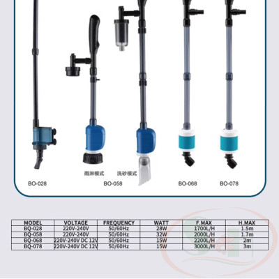 Hút phân cặn Sobo Multifunction Clean Pump BO 028 / 058 / 078 bơm chìm thay nước bể cá tép thủy sinh