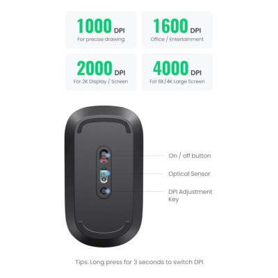 Ugreen UG90374MU001TK 4000dpi 10M 2.4g Màu Xanh Chuột không dây - HÀNG CHÍNH HÃNG