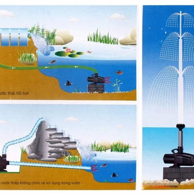 Bơm Hồ Cá Atman MP 5500 (110W, 5700L/H): Mạnh Mẽ, Bền Bỉ Cho Bể Lớn!