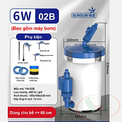 Lọc thùng mini Sunsun YW 01B, 02B, 03B External Filter lọc phụ có bơm bể cá tép thủy sinh
