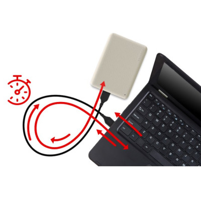 Ổ Cứng Gắn Ngoài HDD Toshiba Canvio Advance Hàng Chính Hãng