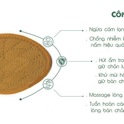 Lót giày vải cotton Hương quế CI-02 làm từ vải cotton - bột quế giúp hút ẩm - khử mùi - phòng cảm cúm và cải thiện sức khoẻ