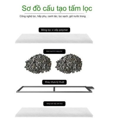 Bộ 4 Miếng Lọc Thay Thế Cho Máy Lọc Thác Hồ Cá SOBO WP308H, WP408H, WP508H