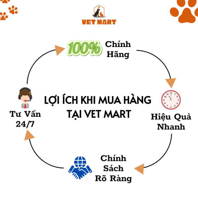 Bổ Sung Dinh Dưỡng, Siêu Kích Trứng, Đẻ Nhiều Cho Gia Cầm, Gia Súc  Five-Calci.DB Oral 1 LÍT (Fivevet)