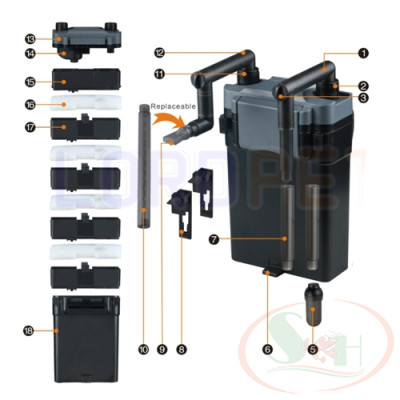 Lọc treo Sunsun HBL 801, 802, 803 hang on filter lọc bể cá tép thủy sinh