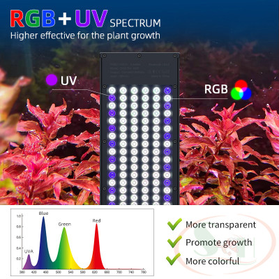 Đèn led Week Aqua Z series Z200, Z250, Z400 Pro RGB UV bể thủy sinh cá tép cảnh
