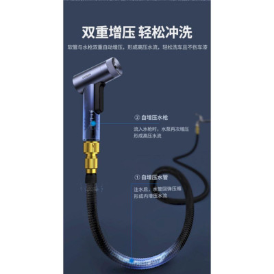 Ugreen UG80344lp267TK Súng phun nước rửa xe ô tô áp lực cao xả nước máy di động ống nước tăng áp ( 5 mét trước khi phun nước * 15 mét sau khi phun nước) - HÀNG CHÍNH HÃNG