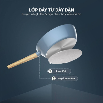 Bộ nồi chống dính vân gỗ Elmich Nature EL-5206MG04 size 18, 20, 24 chảo 26cm