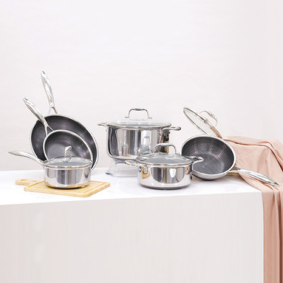 Bộ 6 nồi chảo iMat Blackcube