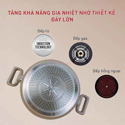 Nồi chống dính nắp kính Tefal Sensations (20cm/24cm) - Hàng chính hãng