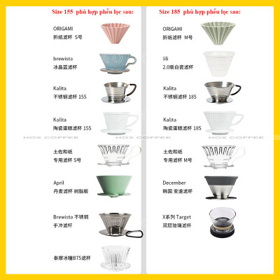 Giấy Lọc Kalita Wave