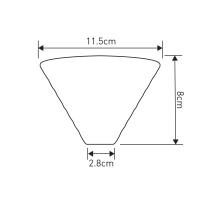 Phễu Pha Cà Phê - Loveramics