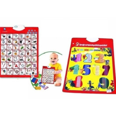 Bảng điện tử / Bảng chữ cái có giọng nói, Bảng chữ cái và số tiếng Việt thông minh / Bảng treo tường