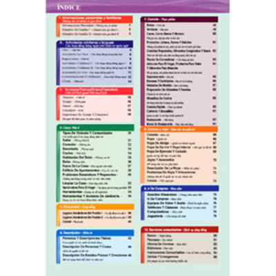 Sách - Nâng cao vốn từ vựng tiếng Tây Ban Nha theo chủ đề bằng hình ảnh