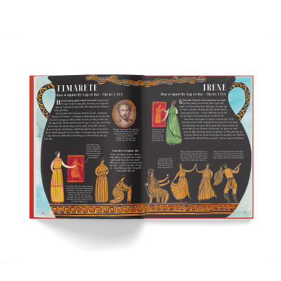 Nghệ sĩ - Những câu chuyện truyền cảm hứng về cuộc đời và tác phẩm của các nghệ sĩ