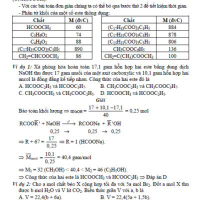 Sách - Giải nhanh máy tính bỏ túi môn hóa học 12 (dùng chung cho các bộ sgk hiện hành) (HA)
