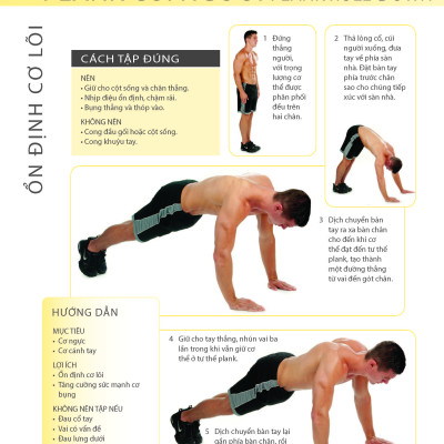 Khỏe Đẹp Với Các Bài Tập Cơ Bản