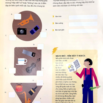 Tối Ưu Hóa Trí Nhớ Bằng Phương Pháp Hình Ảnh