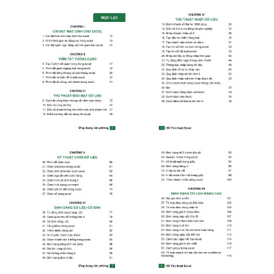 Combo 4 Sách Excel - Google Sheet - 150 TT - Power Query ĐÀO TẠO TIN HỌC Ứng Dụng Văn Phòng Kèm Video Khóa Học