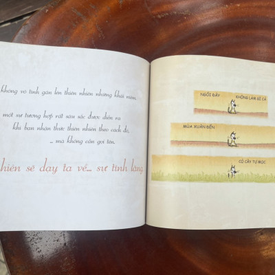 ĐI VÀO THỰC TẠI -