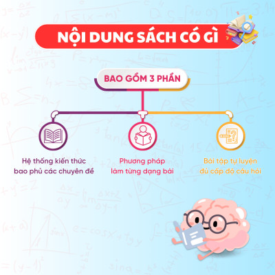 [Lớp 9 chương trình mới] Sách Bứt phá 9+ điểm thi vào 10 môn Toán - Tổng ôn và luyện đề - HOCMAI