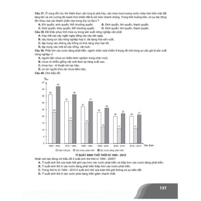 Sách - Bí quyết chinh phục điểm cao Địa lí 10 - NXB Đại học Quốc gia Hà Nội