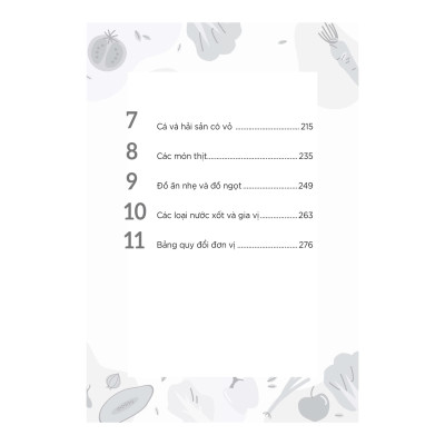 Thực Đơn Giảm Cân Theo Tuần - Bản Quyền