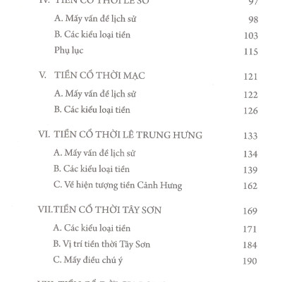 Tiền Cổ Việt Nam