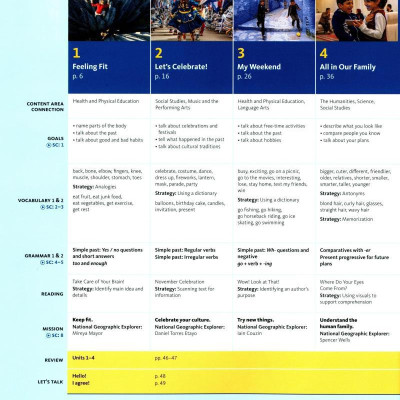 Explore Our World 4: Student