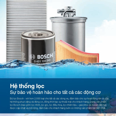 Lọc Điều Hòa Bosch SY557 - Hyundai Grand Starex