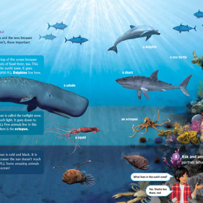 Explore Our World 5: Student