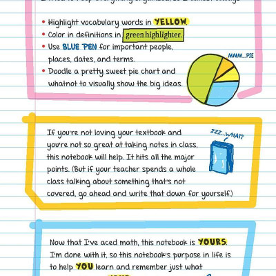 Everything You Need To Ace Math In One Big Fat Notebook