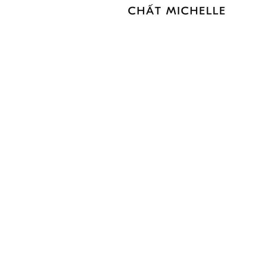 Becoming - Chất Michelle (Tái Bản)