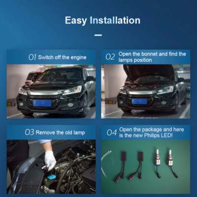 Bóng đèn pha Led siêu sáng 6000K nhãn hiệu Philips H8/H11/H16 - Hàng Nhập Khẩu