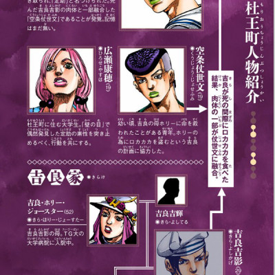 ジョジョリオン 15 - JOJORION