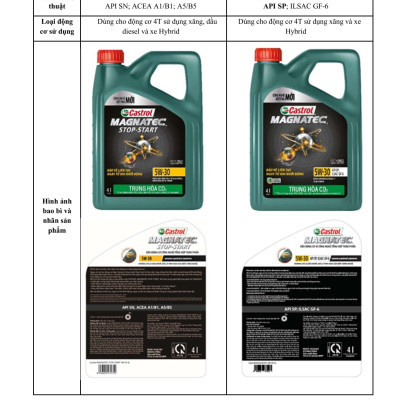 Dầu nhớt cho động cơ ô tô Castrol Magnatec, SAE 5W-30, SP, (Can 4 lít)