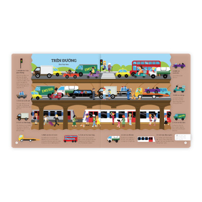 Sách cho bé - Phương Tiện Giao Thông - Tìm Kiếm Thông Minh Phát Triển Khả Năng Tập Trung - Dành cho trẻ từ 2-6 tuổi