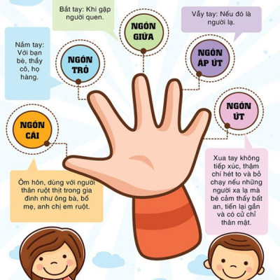 Sách - Combo Thỏ Bé Bồng Bông (3 cuốn) ( Truyện kể Thú Vị/ Tăngj Kèm Quy Tắc An Toàn Cho Bé)