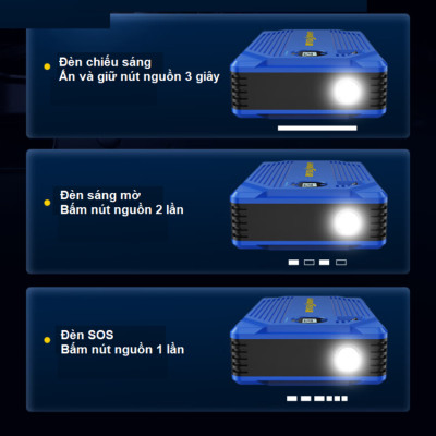 Bộ kích bình ắc quy kiêm bơm lốp và sạc dự phòng dung lượng 10400mAh dùng cho ô tô thương hiệu Mỹ cao cấp Goodyear GY-5282 - Hàng Nhập Khẩu