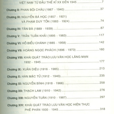 Văn Học Việt Nam Từ Đầu Thế Kỉ XX Đến 1945 (In lần thứ tám, có chỉnh lí, bổ sung) - Trần Đăng Suyền, Lê Quang Hưng (Đồng chủ biên)